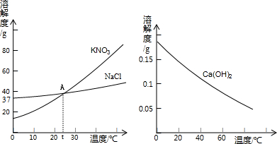 魔方格