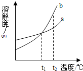 魔方格