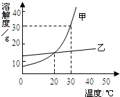 魔方格