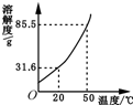 魔方格