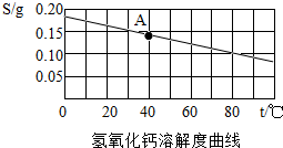魔方格