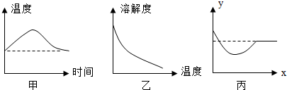 魔方格