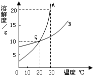 魔方格