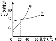 魔方格