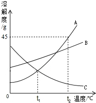魔方格