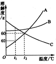 魔方格