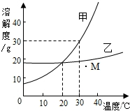 魔方格