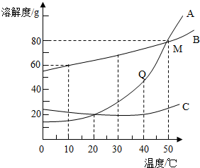 魔方格