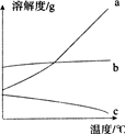 魔方格