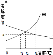 魔方格