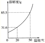 魔方格