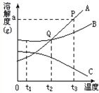 魔方格