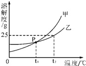 魔方格