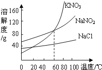 魔方格