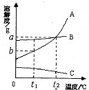 魔方格