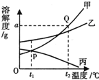 魔方格
