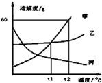 魔方格