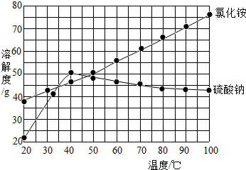 魔方格