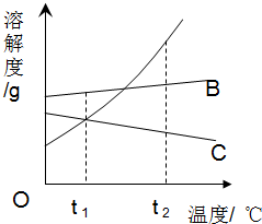 魔方格