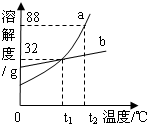 魔方格