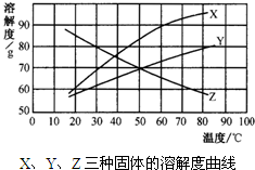 魔方格