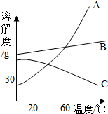 魔方格