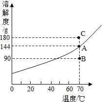 魔方格