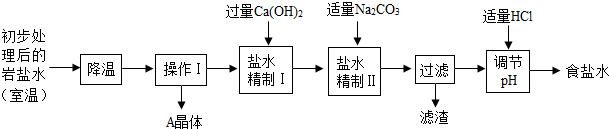 魔方格