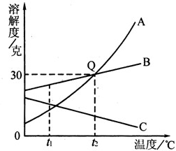魔方格