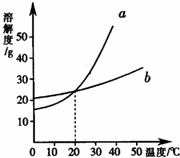 魔方格