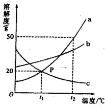 魔方格