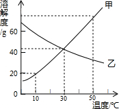 魔方格