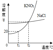 魔方格