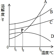魔方格