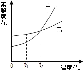魔方格