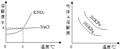魔方格