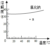 魔方格