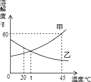 魔方格