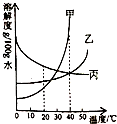 魔方格