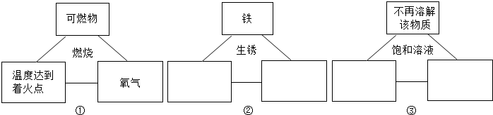 魔方格