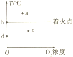 魔方格