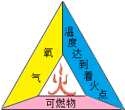 魔方格