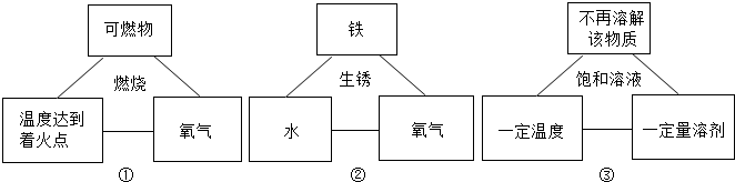 上学吧