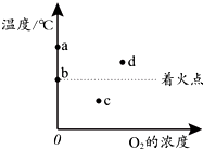 魔方格