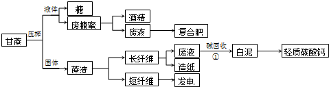 魔方格
