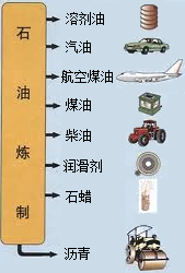 魔方格