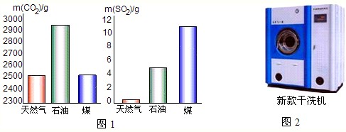 魔方格