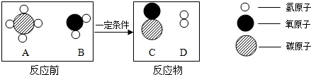 魔方格