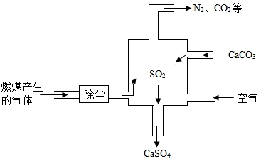 魔方格