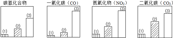 魔方格
